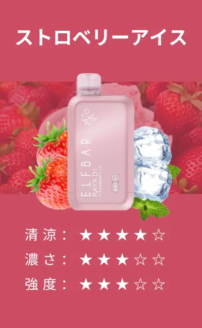 ElfBar BC10000 (Raya D1 Dinmol) – Strawberry Ice (ストロベリーアイス)
