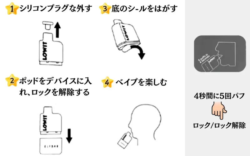 elfbar-lowit-8000-japan