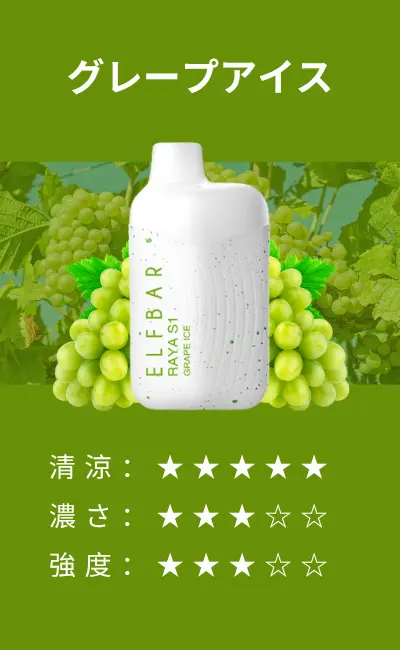 ElfBar Raya S1 – Grape Ice（グレープアイス）